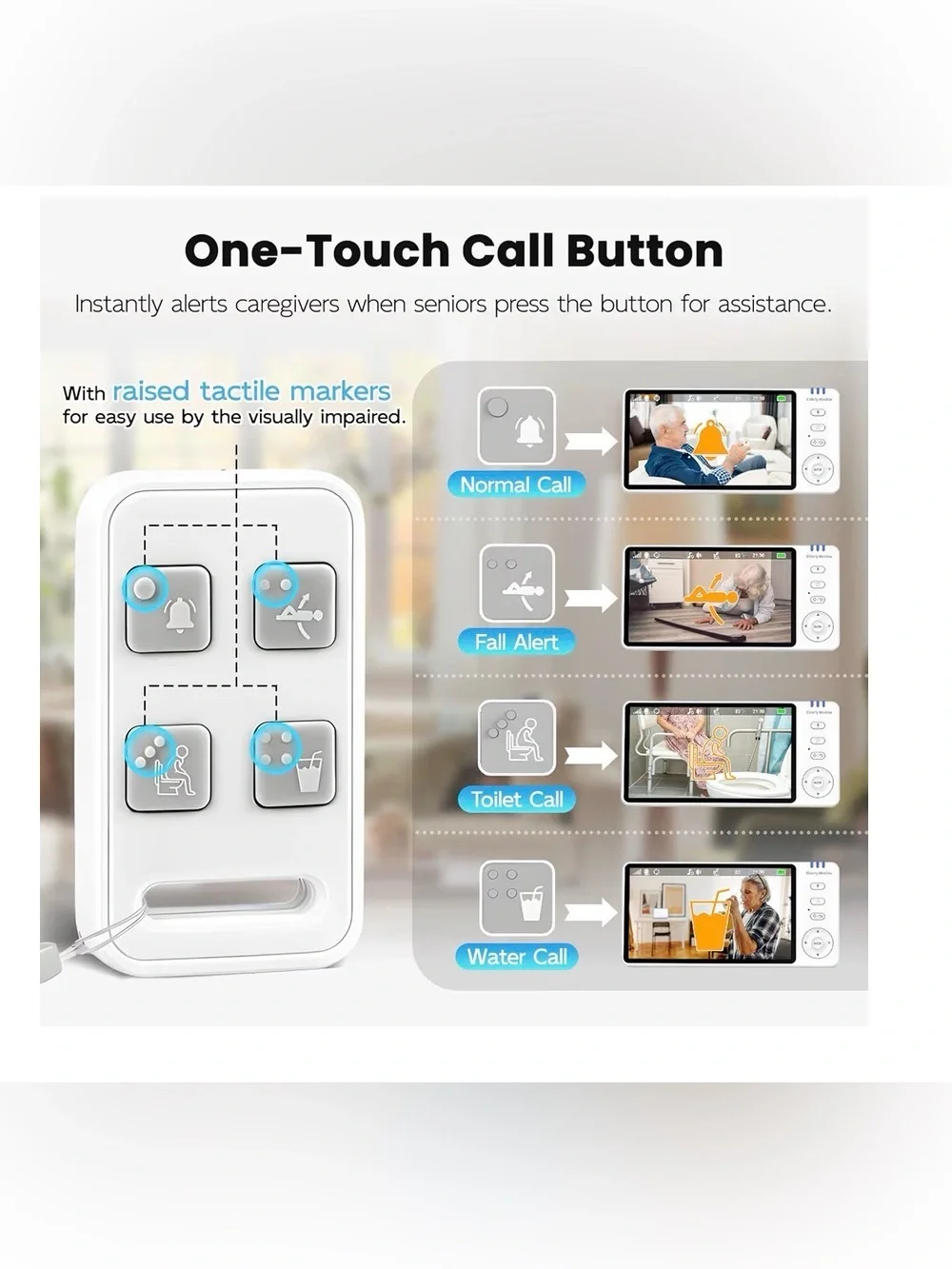 Elderly Monitor with Camera and Audio & Call Button, 2-Way
